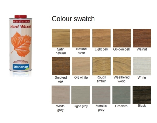 Blanchon Hardwax-Oil, Metallic Grey, 2.5L Image 2